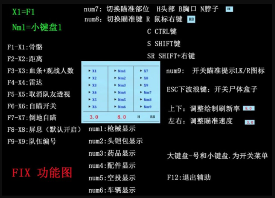 绝地求生FIX内部辅助